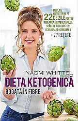 Dieta ketogenică bogată în fibre - 22 de zile pentru reglarea metabolismului, scădere în greutate şi echilibrare hormonală