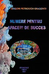 Numere pentru afaceri de succes 