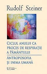 Ciclul anului ca proces de respiraţie a Pământului