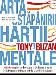 Arta stăpânirii hărţii mentale 