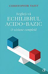 Reglaţi-vă echilibrul acido-bazic  - o viziune completă 