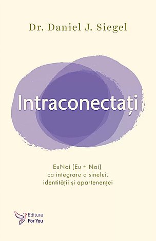 Intraconectaţi  - EuNoi (Eu + Noi) ca integrare a sinelui, identităţii şi apartenenţei 