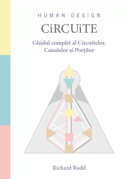 Circuite  - ghidul complet al Circuitelor, Canalelor şi Porţilor 