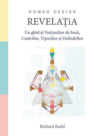 Revelaţia  - un ghid al noţiunilor de bază, centrilor, tipurilor şi definiţiilor 