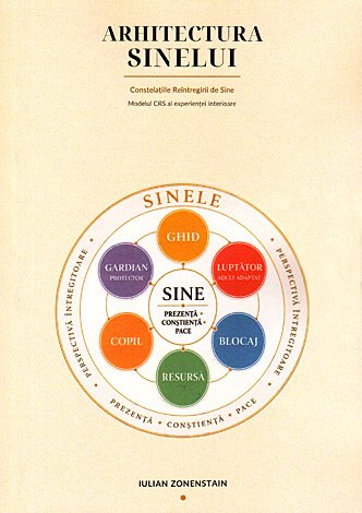 Arhitectura sinelui  - constelaţiile reîntregirii de sine - modelul CRS al experienţei interioare 