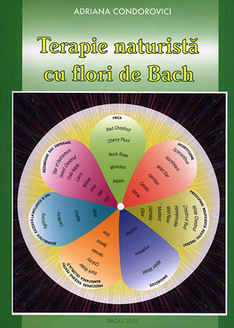 Terapie naturistă cu flori de Bach 