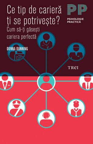 Ce tip de carieră ţi se potriveşte?  - cum să-ţi găseşti cariera perfectă 