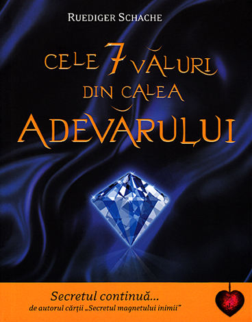Cele 7 văluri din calea adevărului 