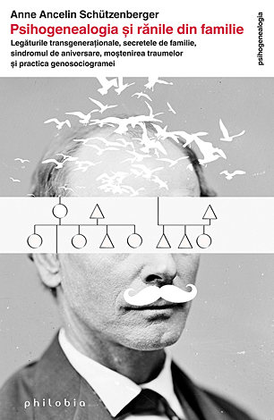 Psihogenealogia şi rănile din familie  - legăturile transgeneraţionale, secretele de familie, sindromul de aniversare, moştenirea traumelor şi practica genosociogramei 